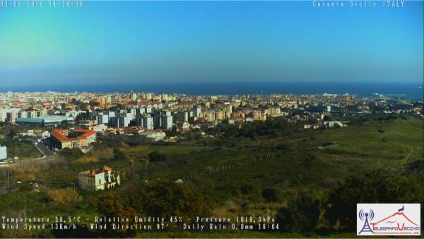 caldo-anomalo:-superati-20°c-in-puglia-e-sicilia
